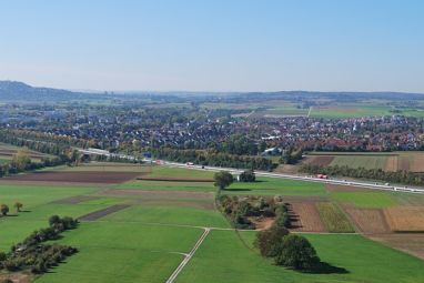 Kommunale Wärmeplanung Stadt Ditzingen